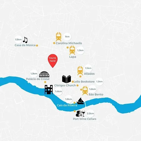 Balcony Retreat At Urban Flats